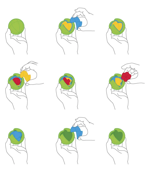 oblo_hands_how-to.jpg
