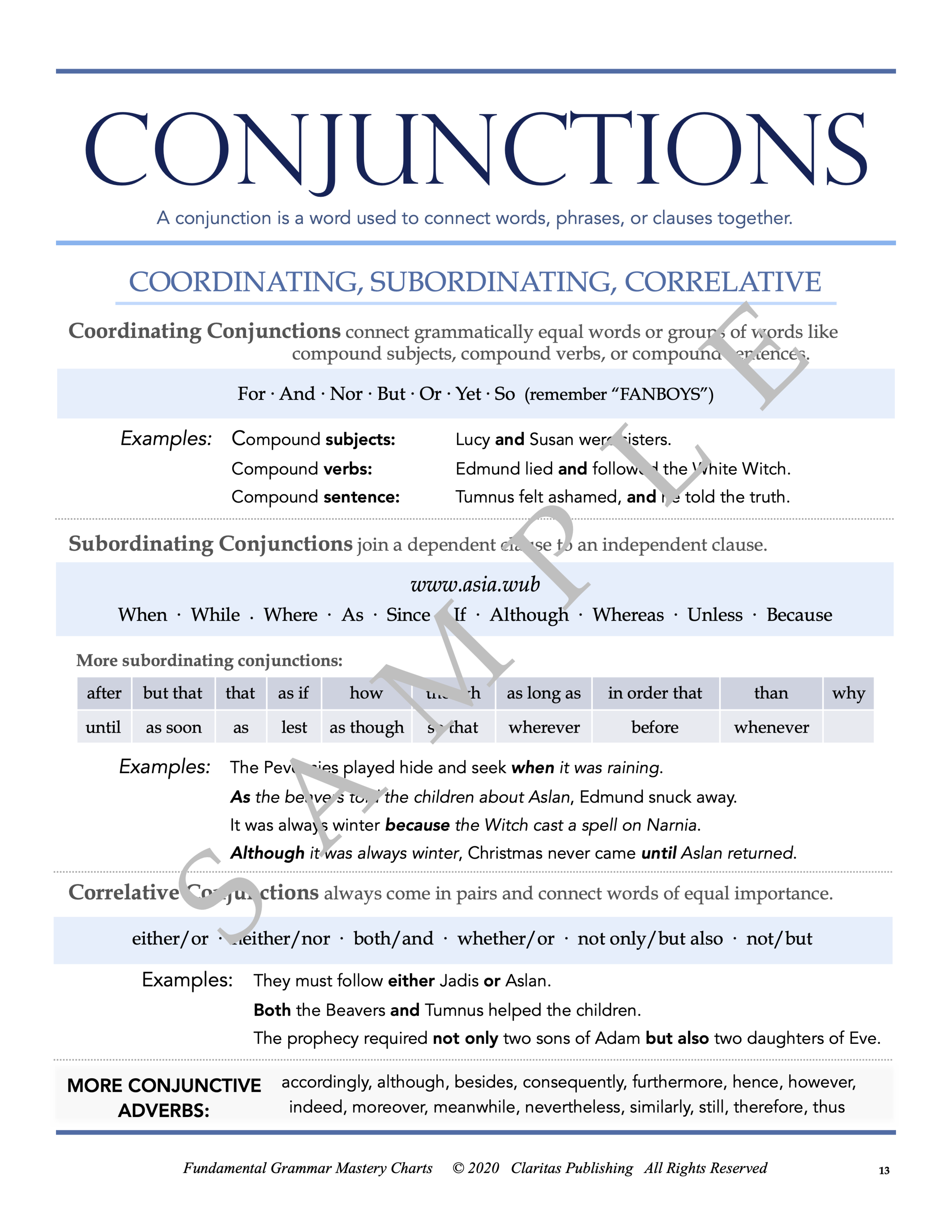 English Grammar Mastery Charts For Fundamental Grammar Claritas 