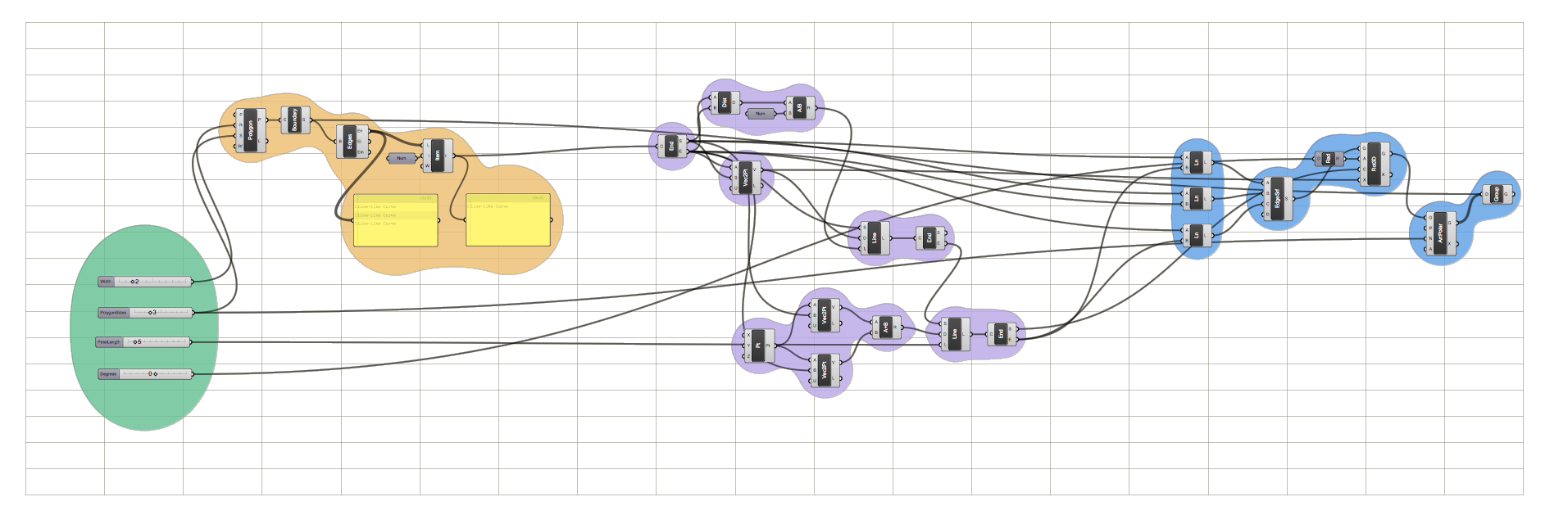 A detail of the simple configuration for “petals“