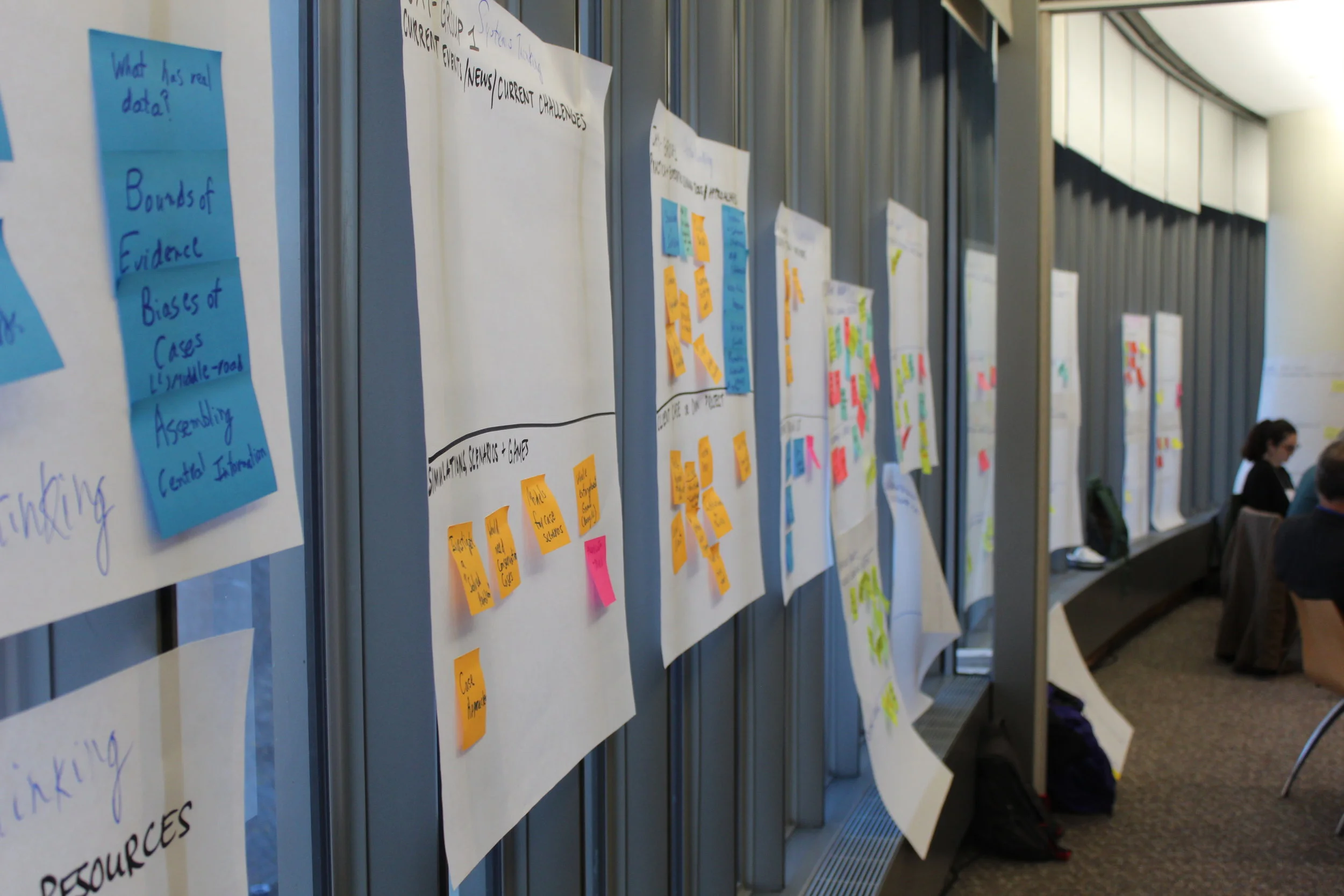 The results of an intensive curriculum co-design session.