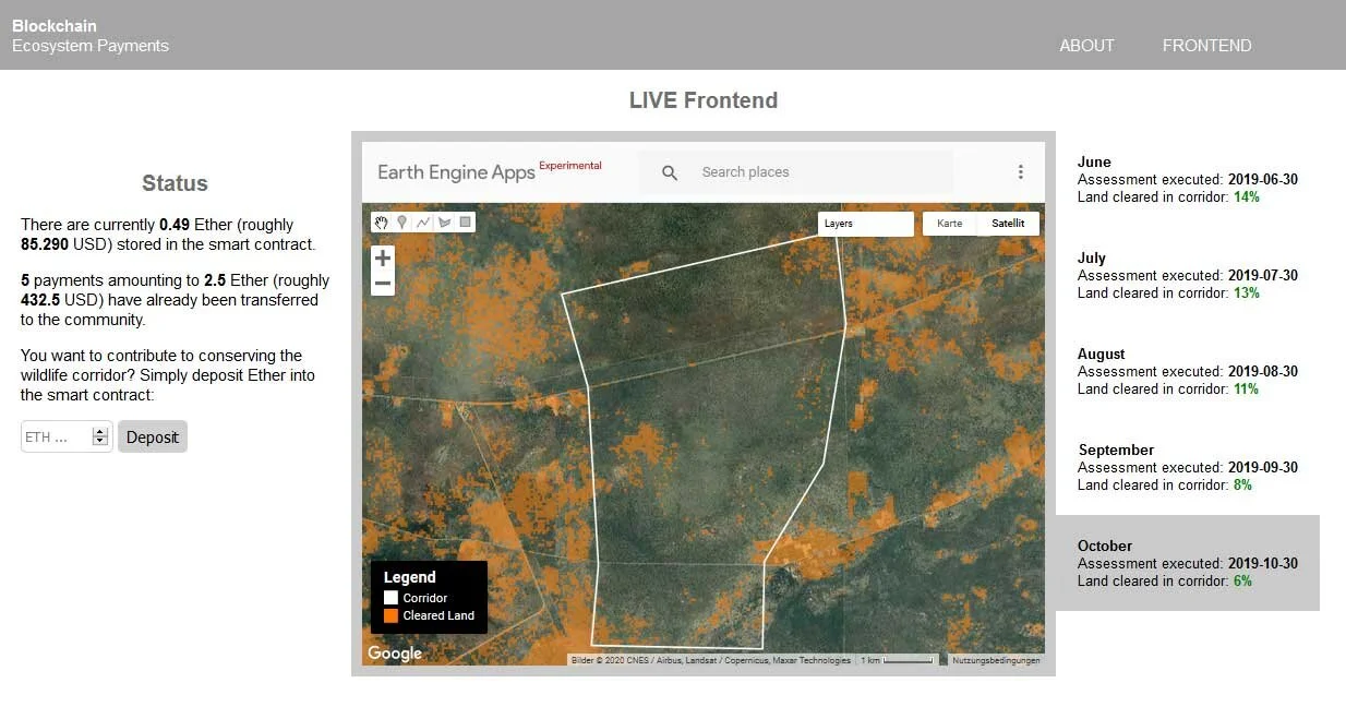 Frontend prototype of the Blockchain Ecosystem Services system. Photo by Daniel Oberhauser.
