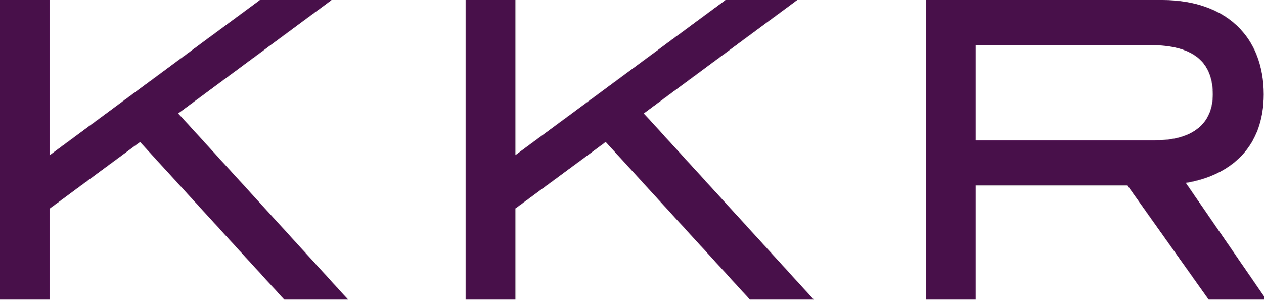 Kohlberg_Kravis_Roberts_(logo).svg.png