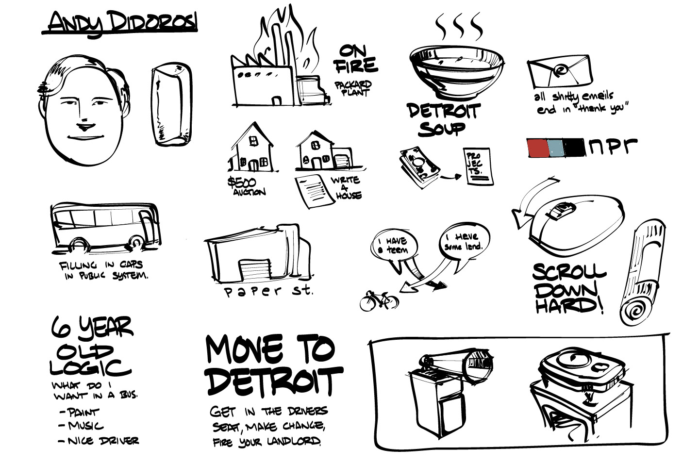Notes from 99U speaker, Andy Didorosi.