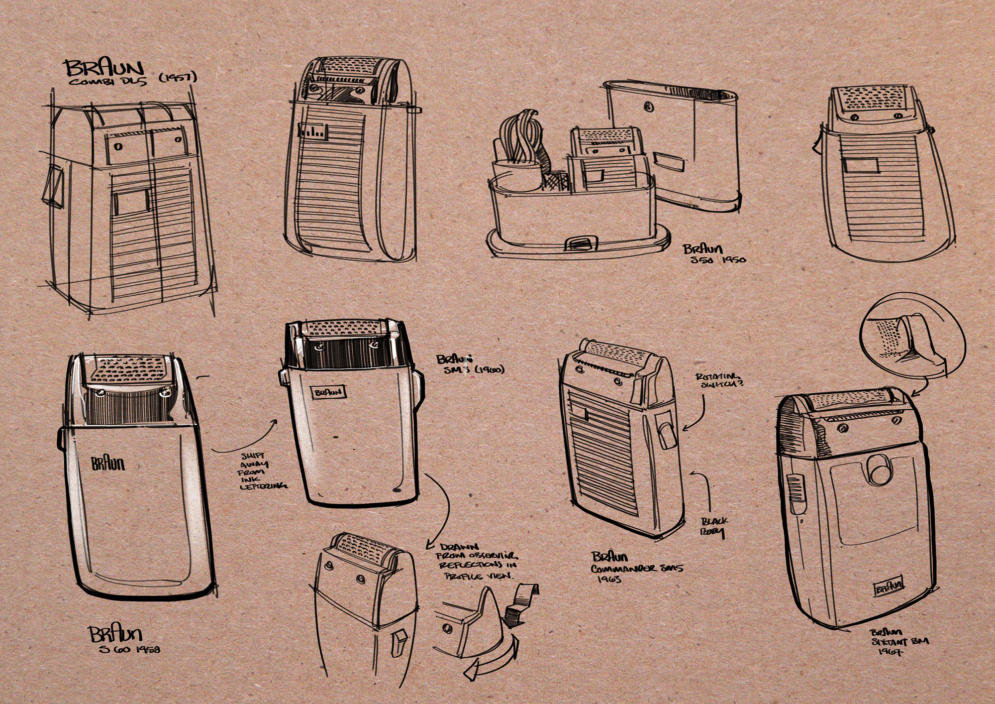Braun Shaver Studies