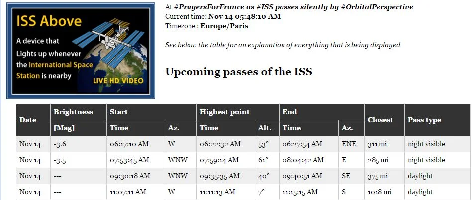 This shows the passes of the International Space Station over Paris on the morning of November 14 2015