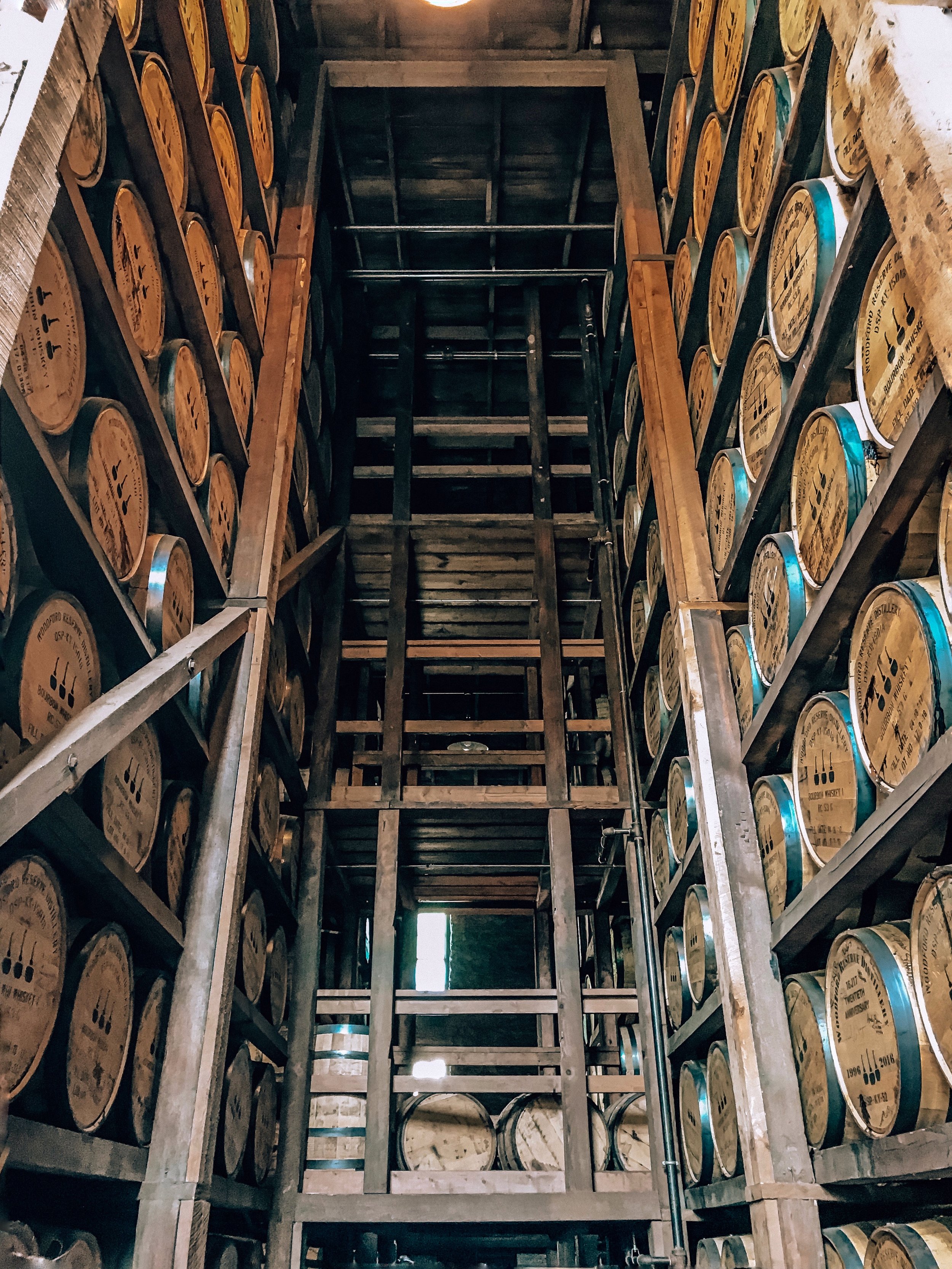 Plan Your Trip to the Kentucky Bourbon Trail - AIMINGFORAWE.COM