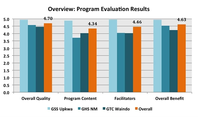 eval copy.jpg