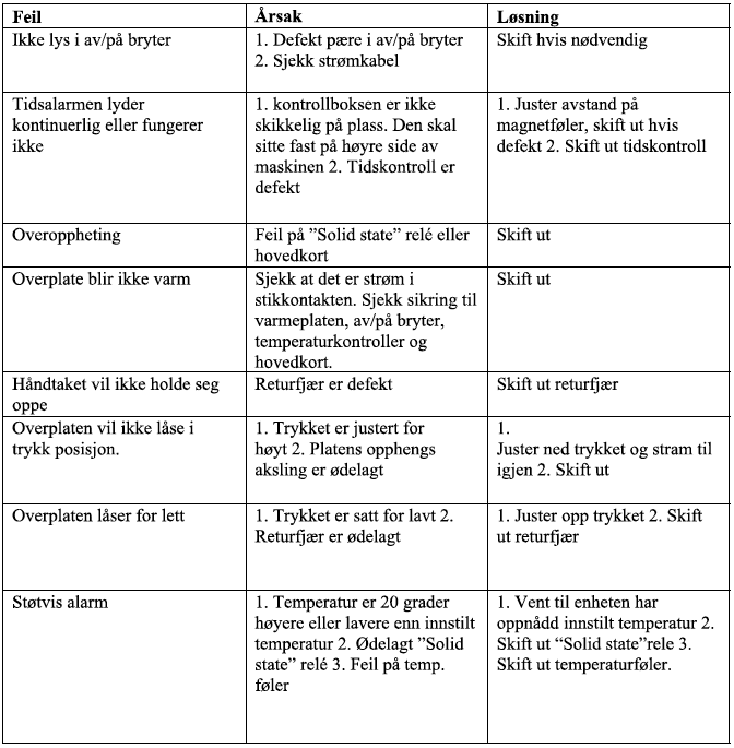 Skjermbilde 2015-11-10 10.37.26.png