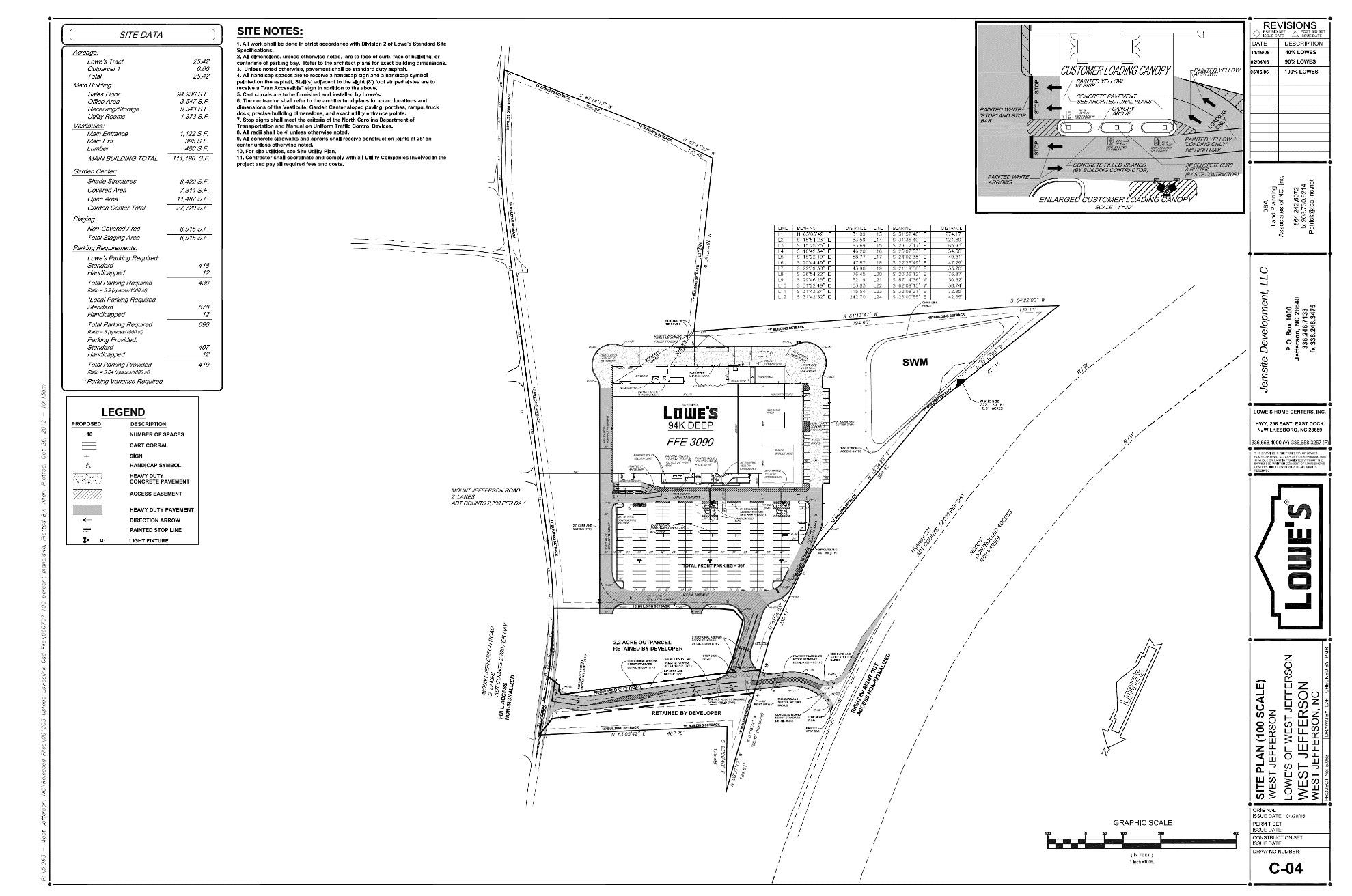West Jefferson, North Carolina (Outparcel) — Jemsite Development
