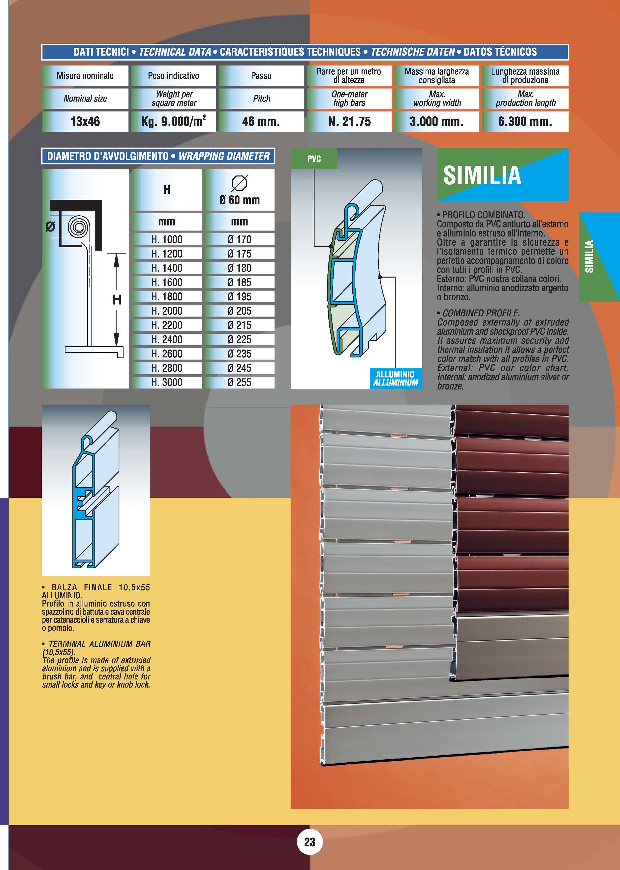 DonelliCatalogoGenerale2016_Pagina_23.jpg