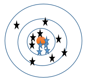 3_targets.png