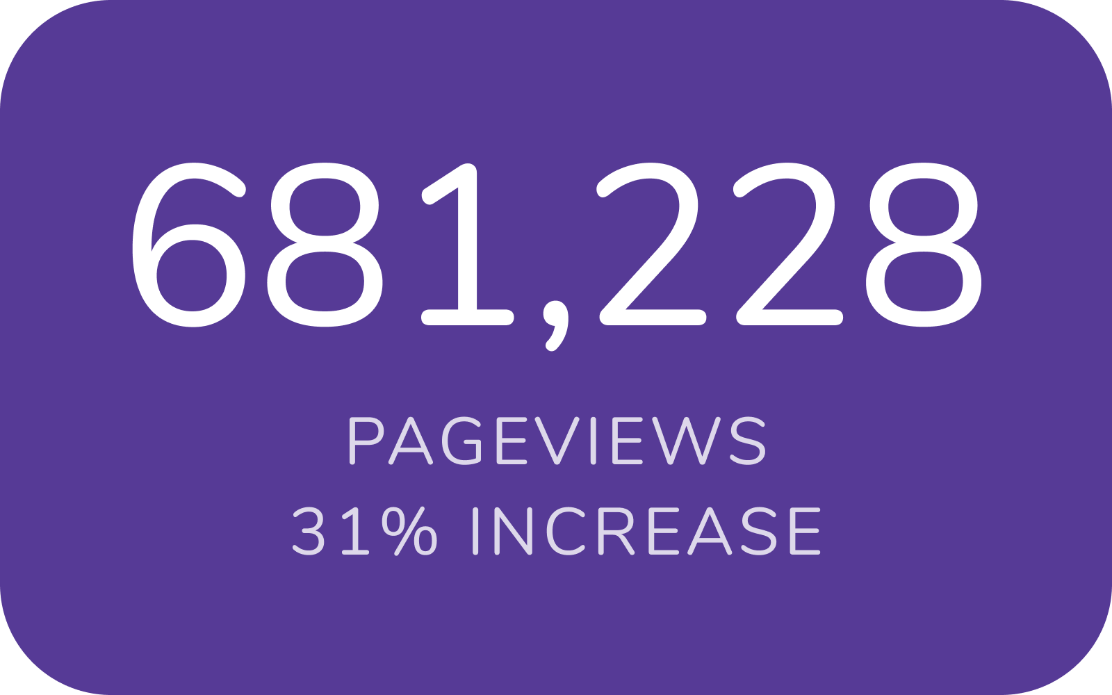 pageviews.png