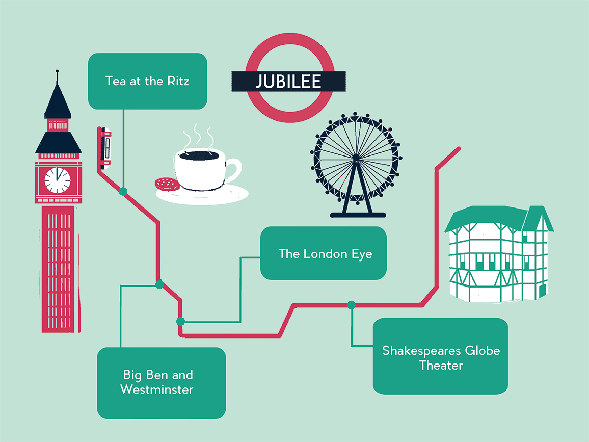 The Jubilee Line