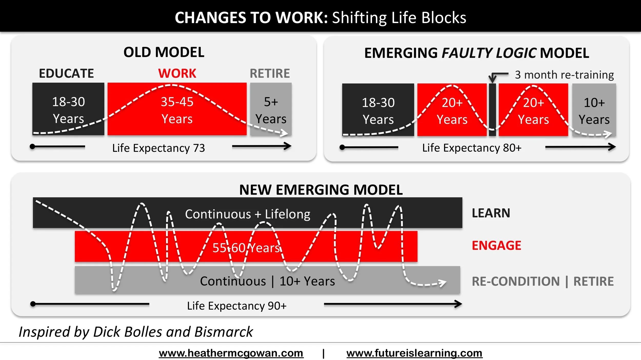 life.blocks.jpg