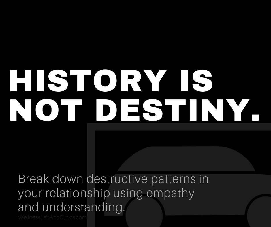 HISTORY is not DESTINY - breaking down destructive communication patterns