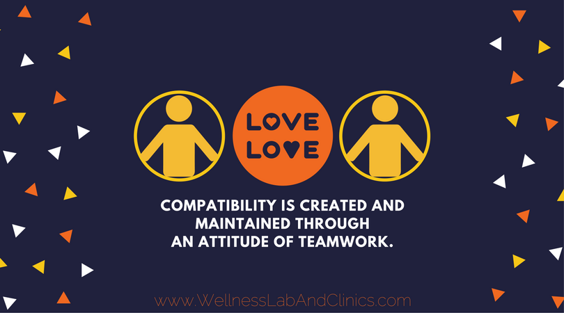 The most reliable compatibility test you'll ever take