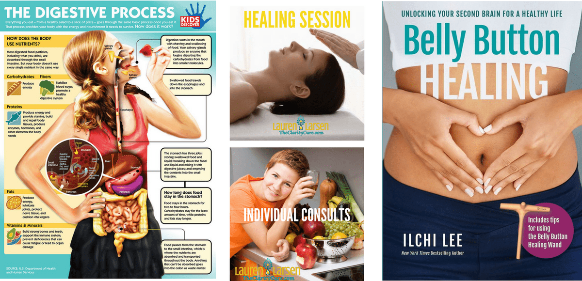 Holistic Healing Sessions with Lauren Larsen The Clarity Cure Digestive Process Health Coach