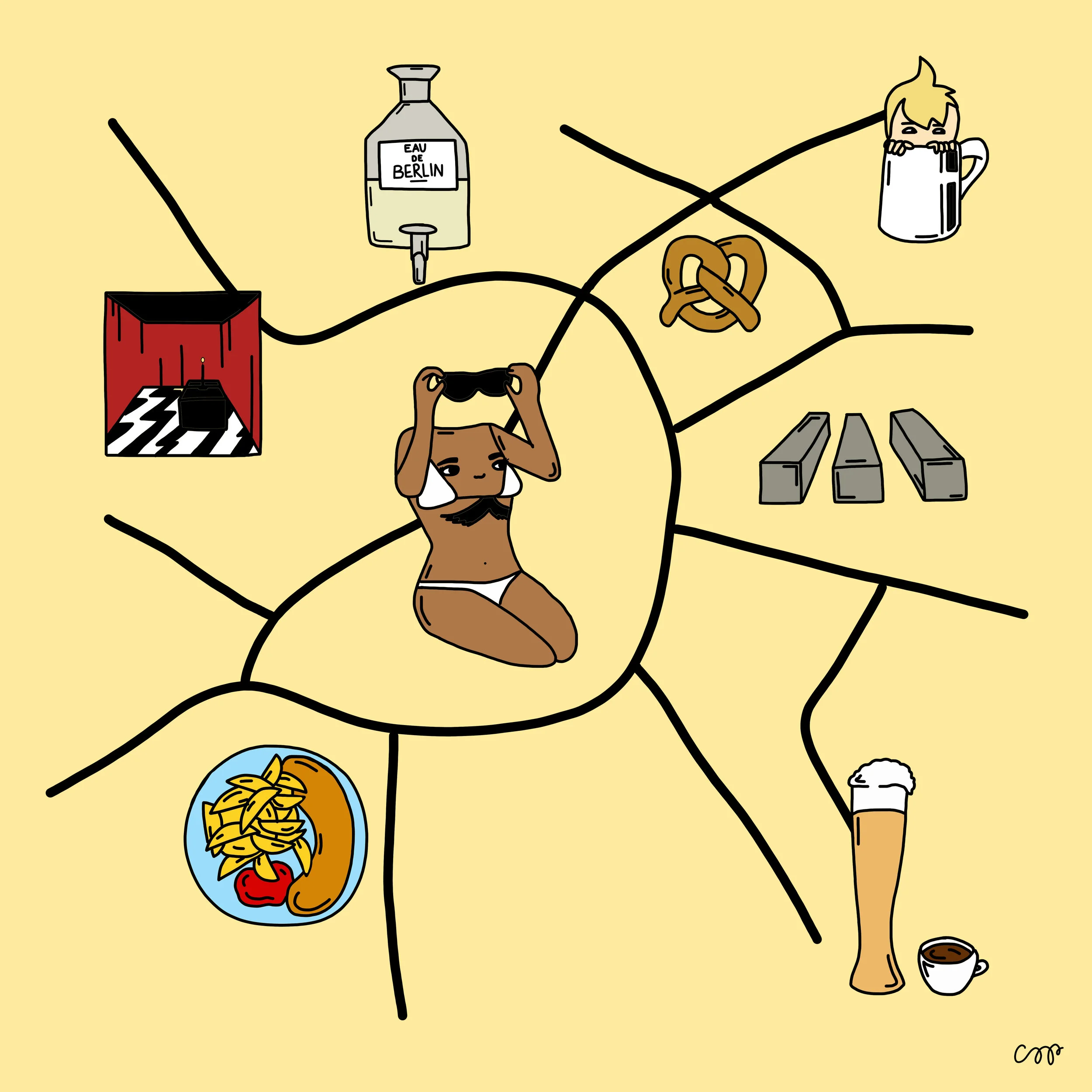 Berlin Map Final.jpg