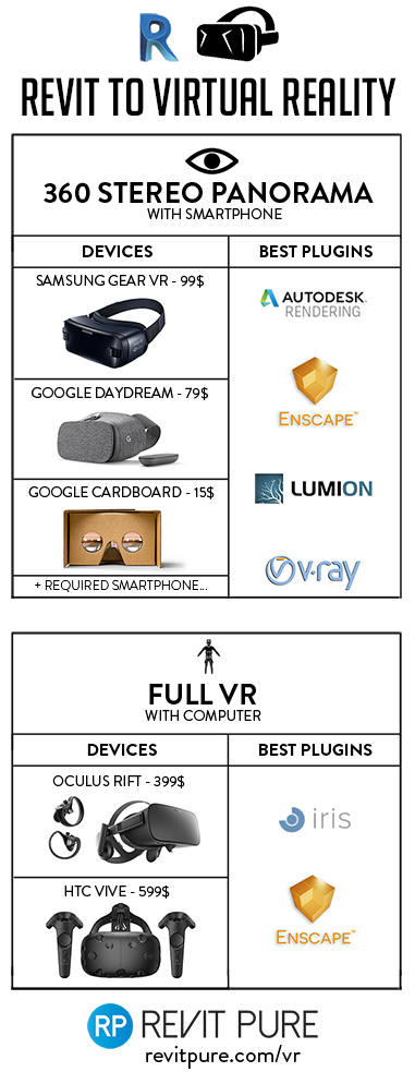 rp-vr-infographic4.png