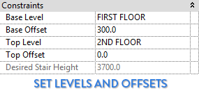 RP-Levels2.png