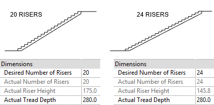 Stair Stringer Profile  Stairs stringer, Stair stringer calculator, Stair  rise and run