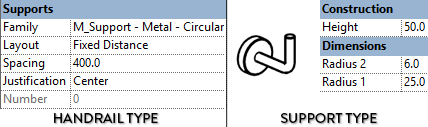 RP-Supports.png