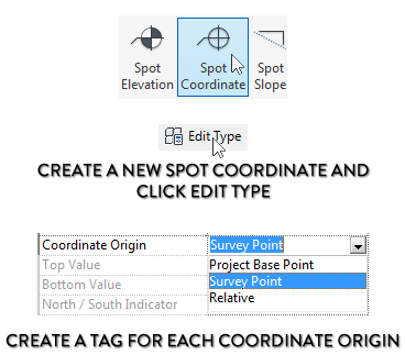 rp-spot-coordinates.png