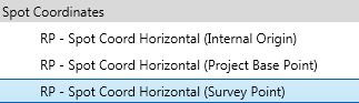 rp-spot-coordinates-types.png