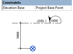 Revit Project Base Point Paperclip 13 Tips To Understand Revit Base Points And Coordinate System – DRXKT