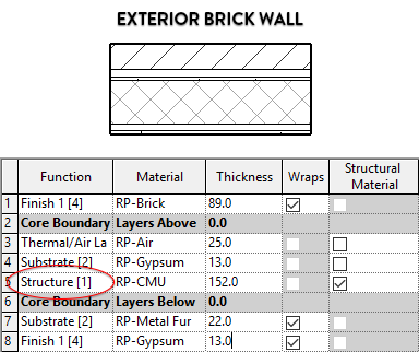 8 Tips To Understand Revit Wall Joins Revit Pure
