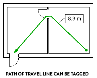 rp-path-of-travel-tag.png