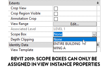 rp-scope-box-view-instance-properties.png