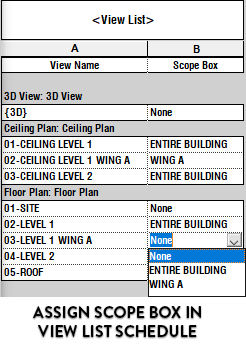 rp-assign-scope-box-in-view-list.png