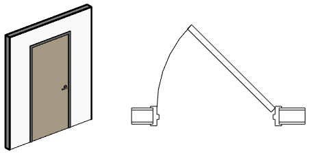 Cách Tải và Sử Dụng Revit Door Family