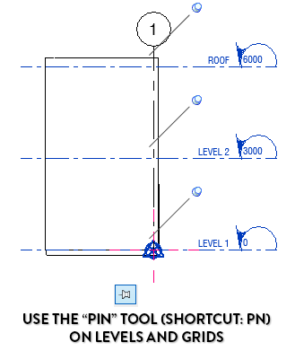 rp-pin-levels-and-grids.png