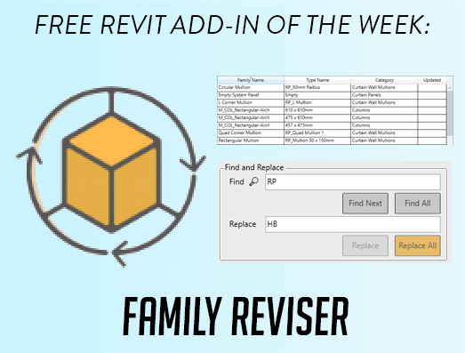 family template revit 2019