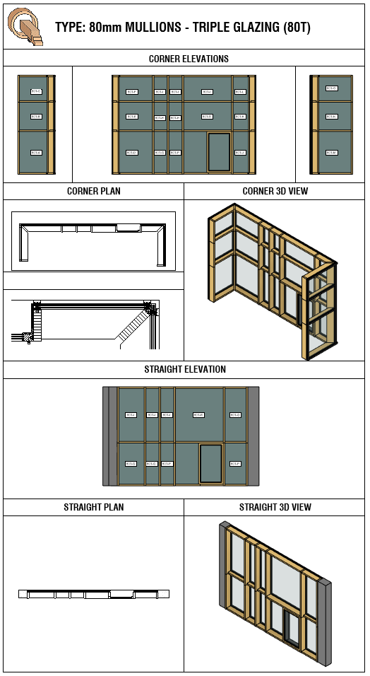 Timber Curtain Wall Free Revit Family Download — REVIT PURE