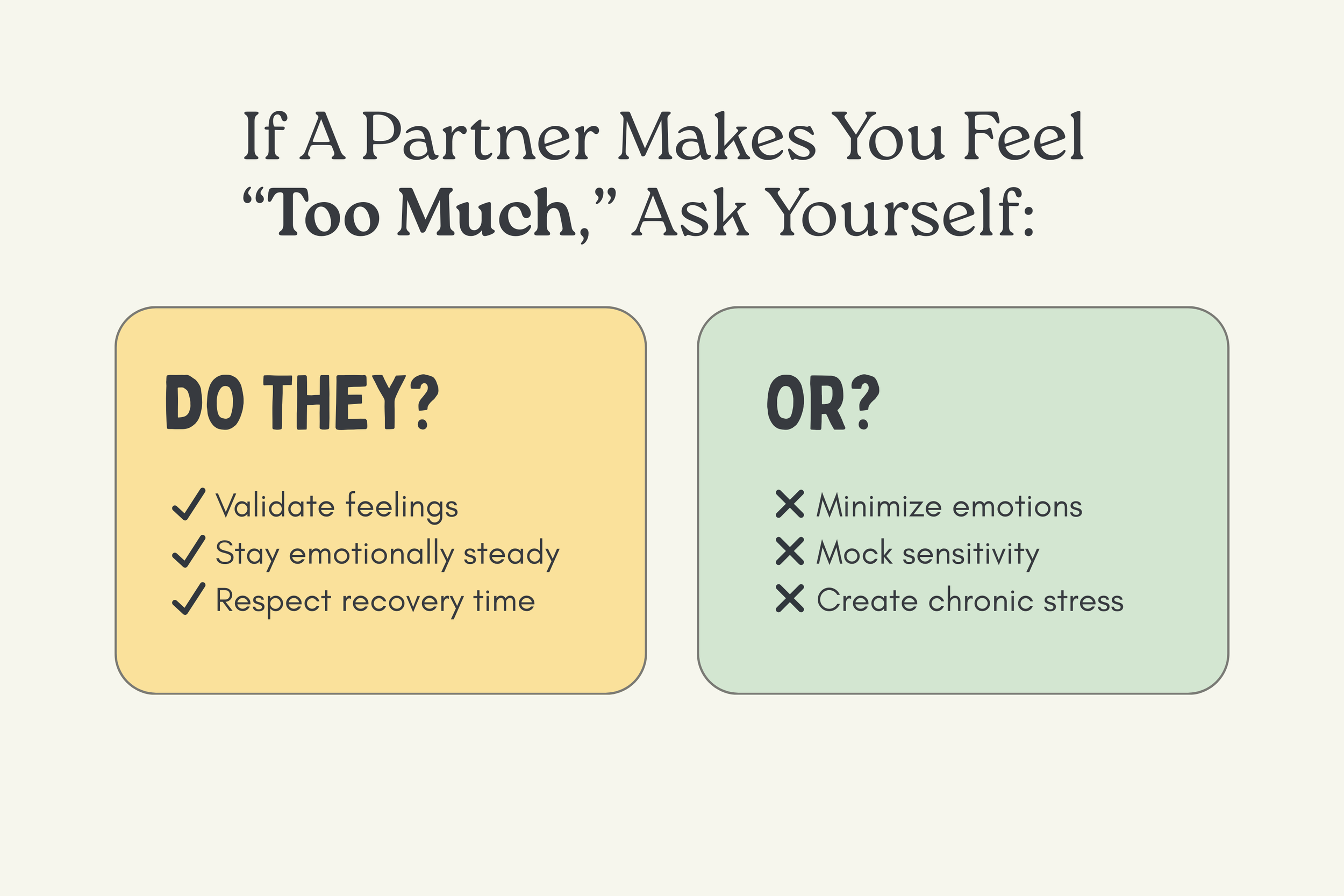 Decision graphic helping highly sensitive people distinguish between supportive and emotionally unsafe relationships.