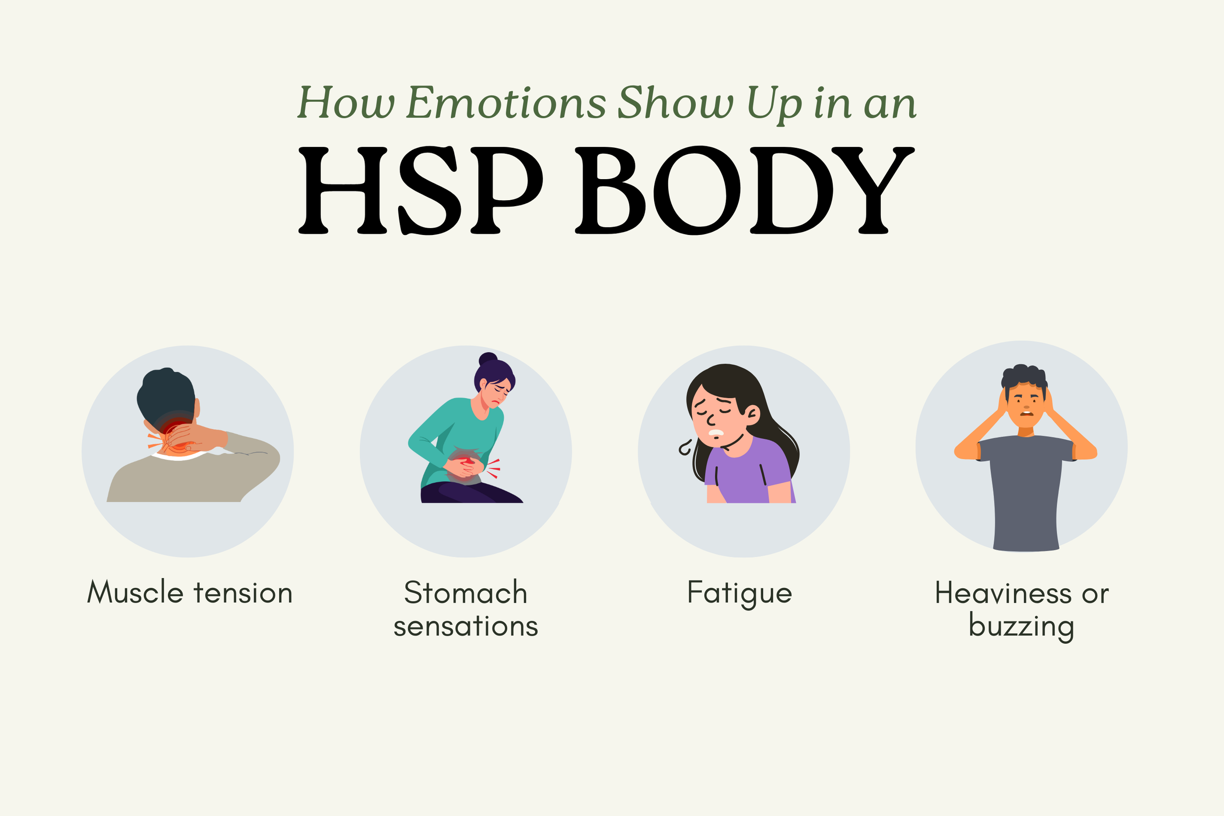Checklist graphic describing how emotions are experienced physically by highly sensitive people.