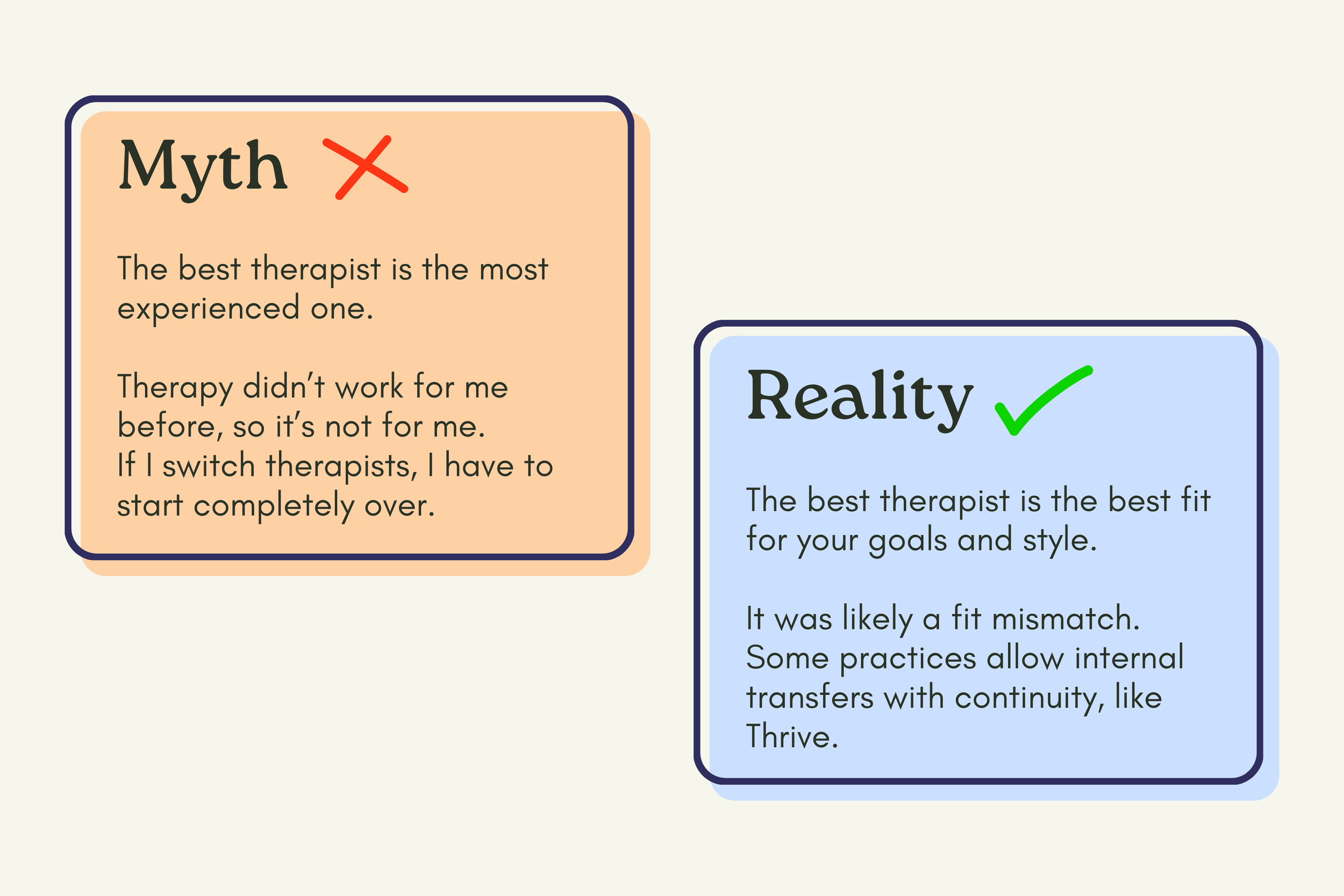 Myth versus reality graphic about choosing the right therapist and therapy fit.