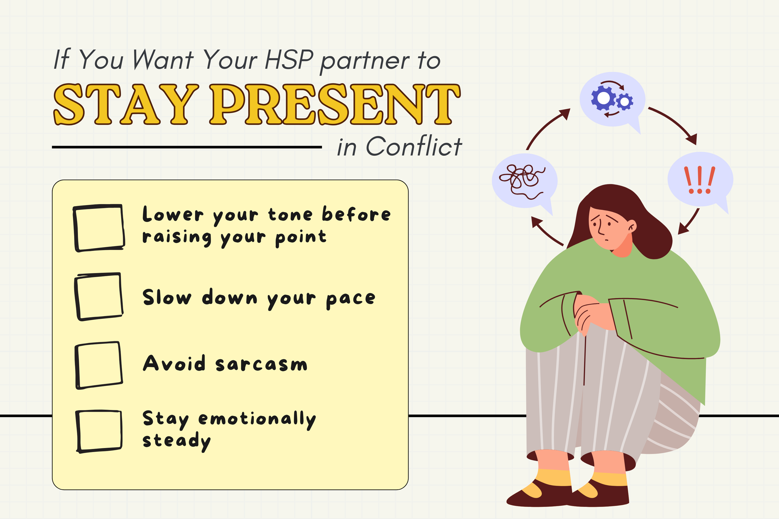 Checklist for communicating calmly with a highly sensitive partner to prevent nervous system overwhelm.