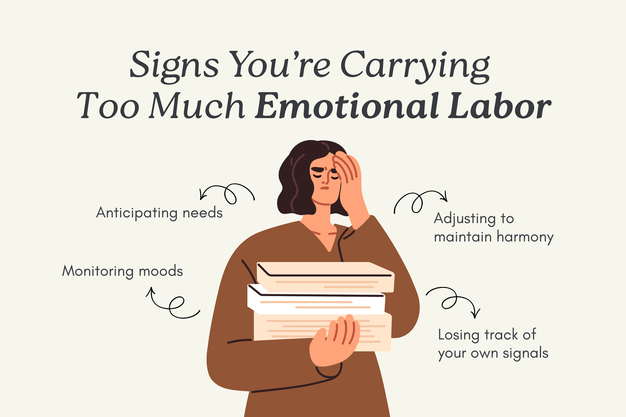 Infographic showing signs of emotional over-functioning and over-attunement in sensitive relationships.