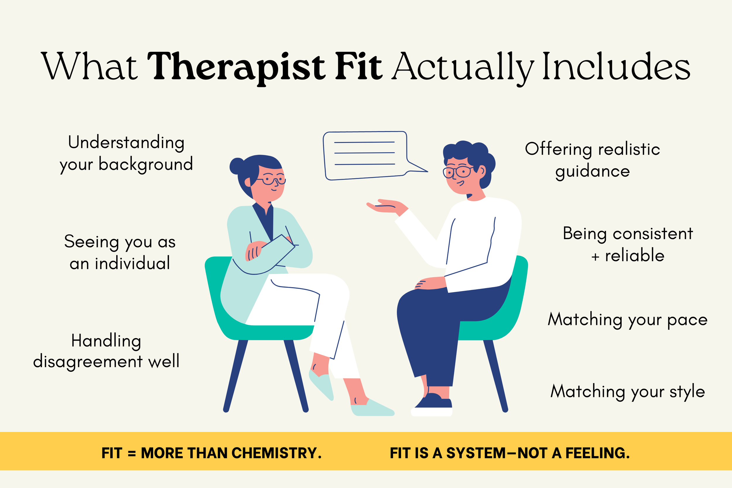 Infographic explaining therapist fit factors, including communication style, pacing, cultural understanding, and therapeutic approach
