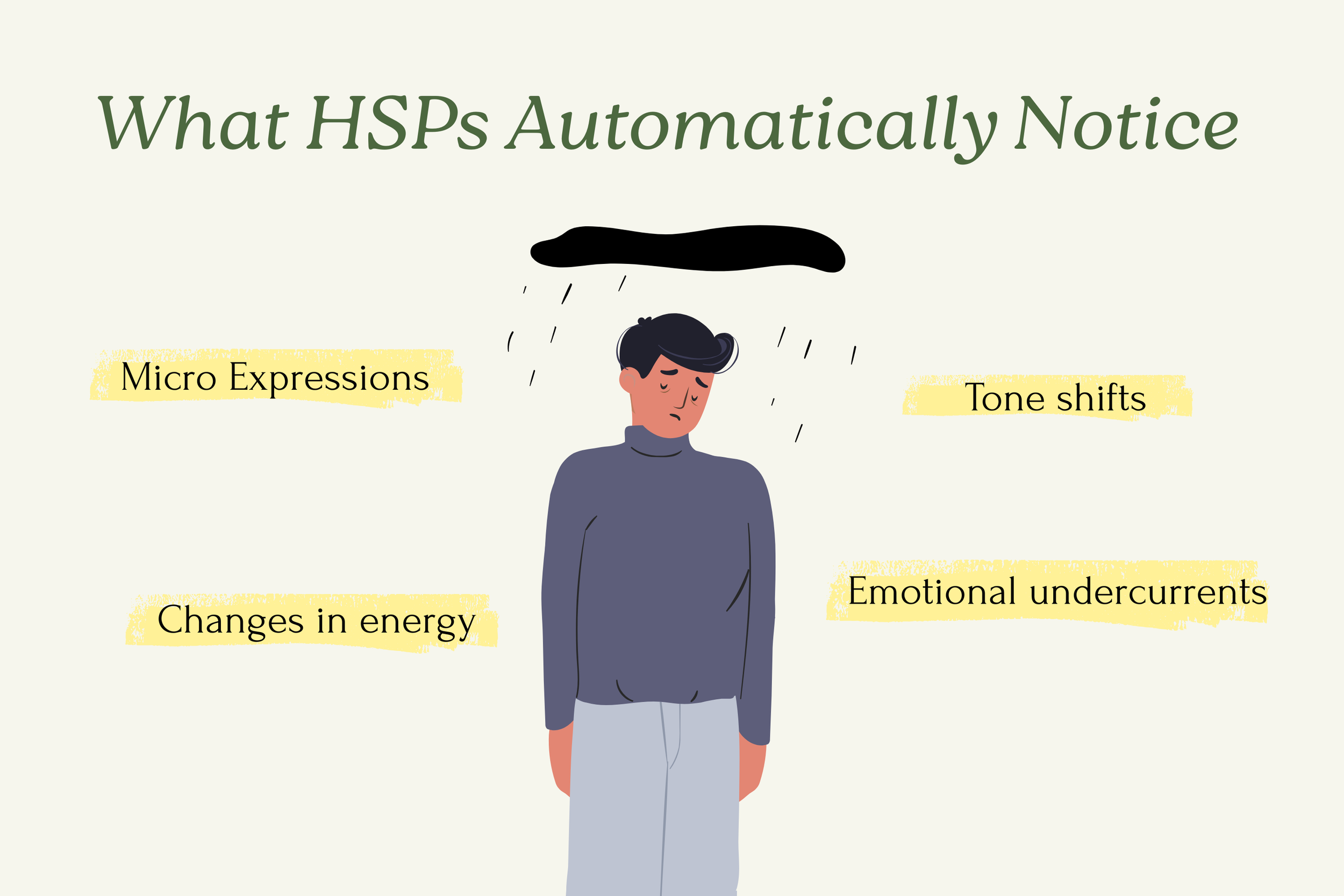 Infographic explaining how highly sensitive people pick up subtle emotional cues in relationships