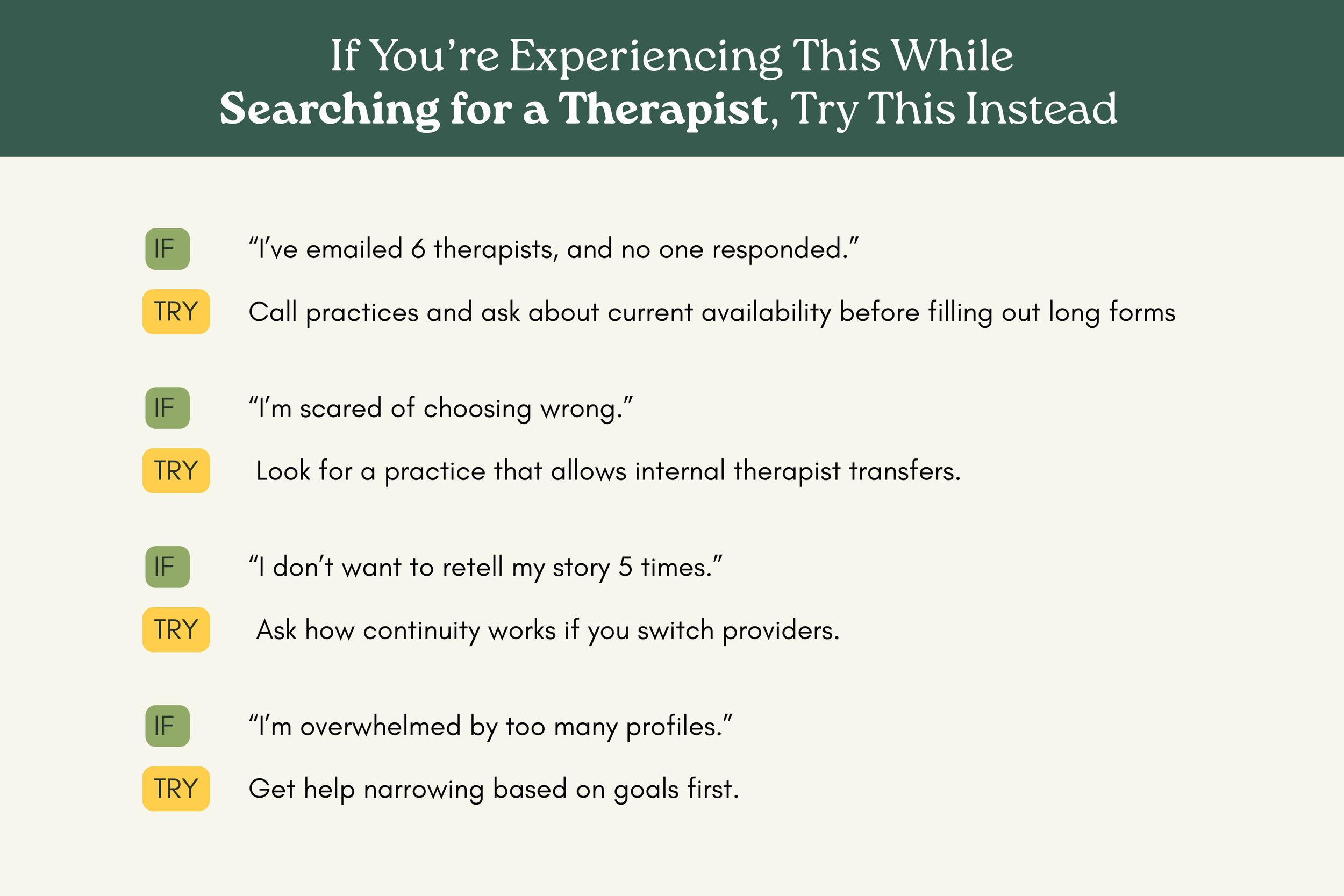 Problem-solution guide for common therapy search frustrations including no responses and fear of retelling story.