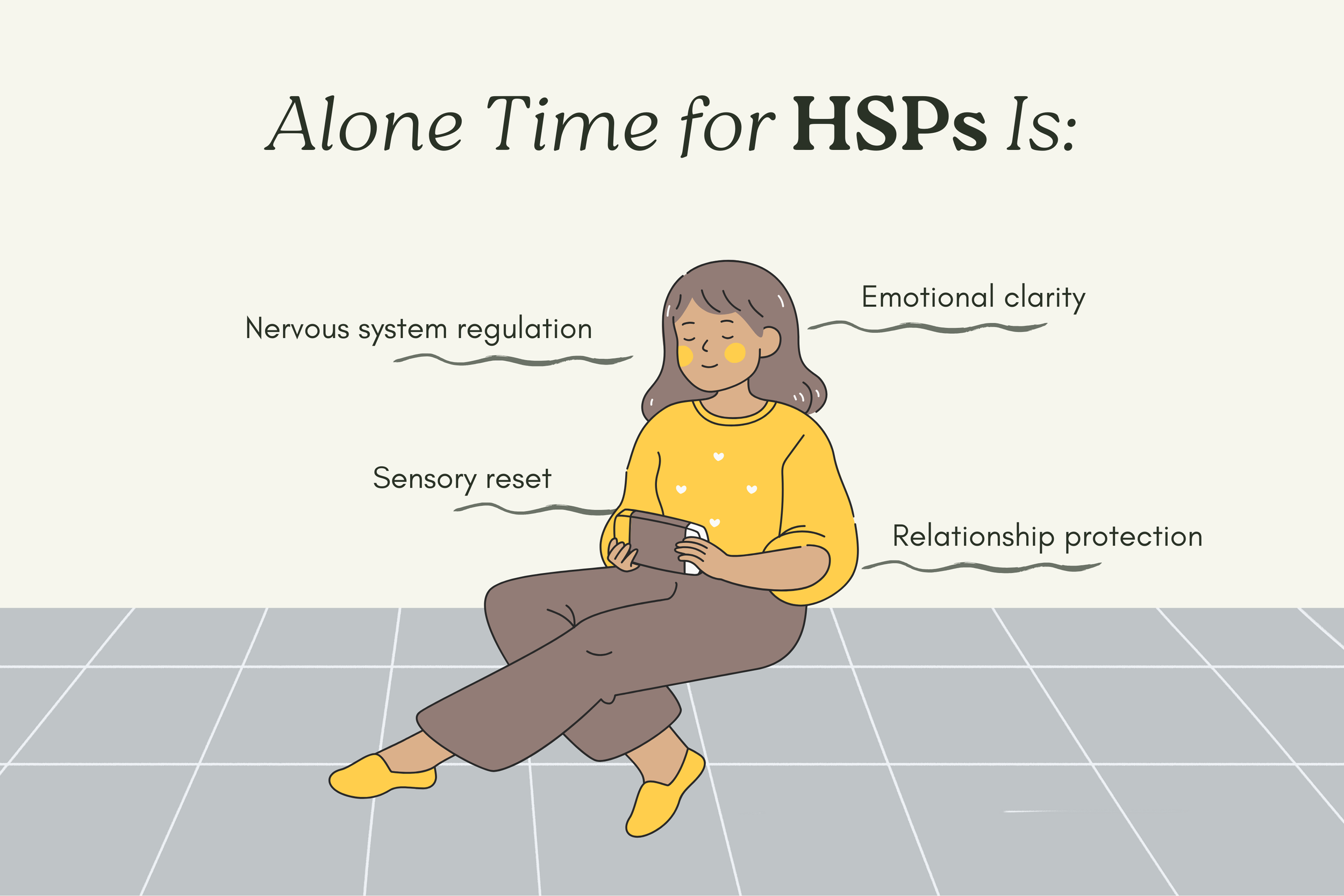 Infographic explaining why alone time helps highly sensitive people regulate and stay connected in relationships.