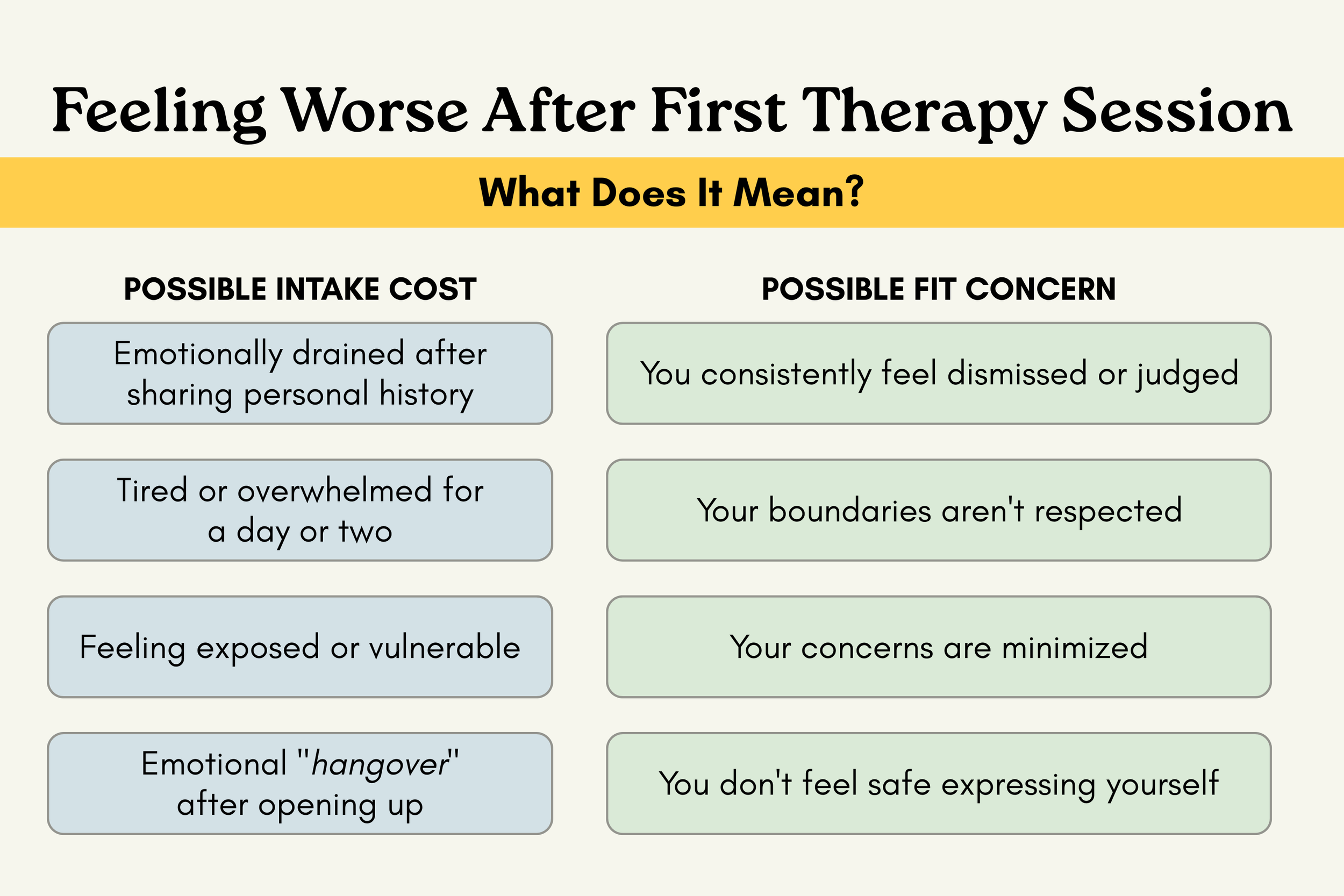 Why You May Feel Worse A Therapy Session