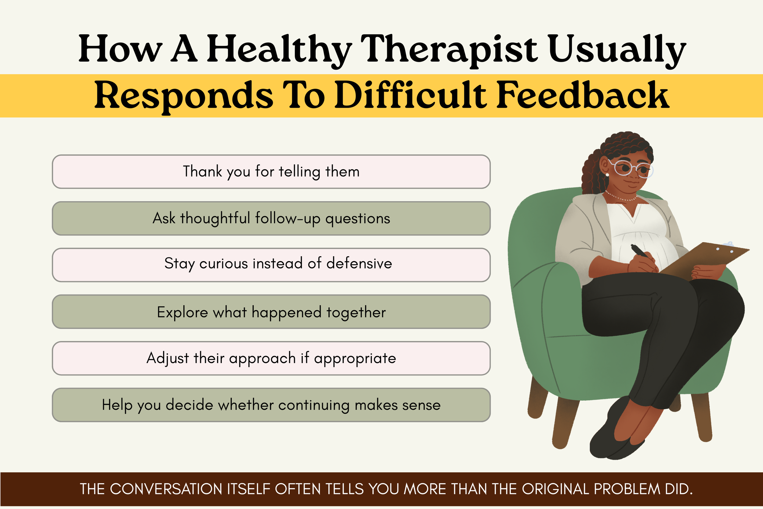 Checklist showing how emotionally healthy therapists typically respond when clients share concerns or difficult feedback during therapy.