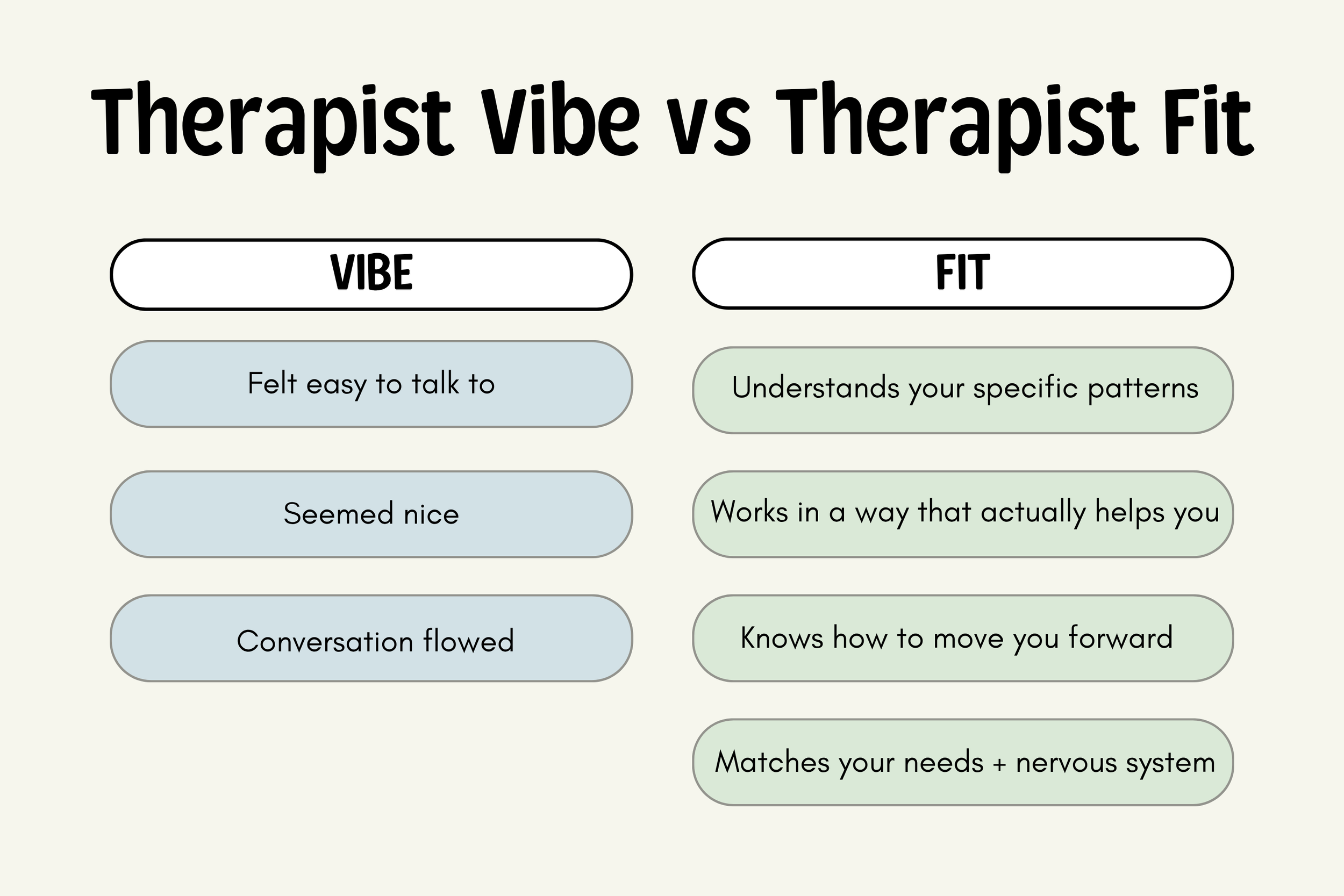 Comparison of therapist vibe vs therapist fit explaining how feeling comfortable is different from finding the right therapist for your needs and nervous system