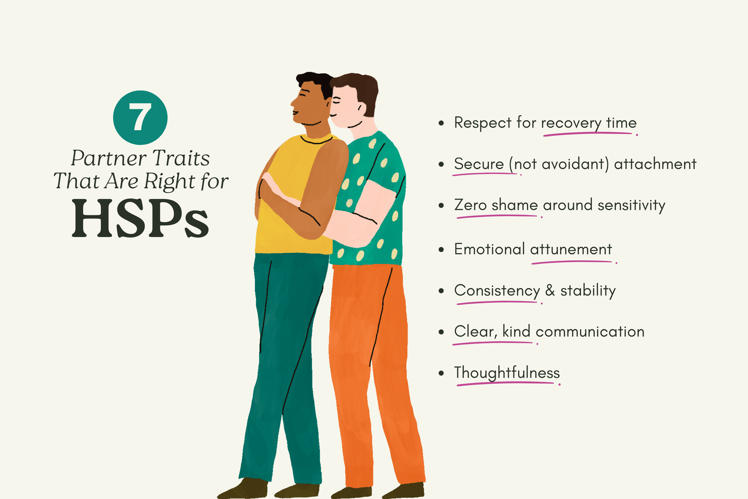 List infographic outlining the seven traits that make a partner compatible with a highly sensitive person.
